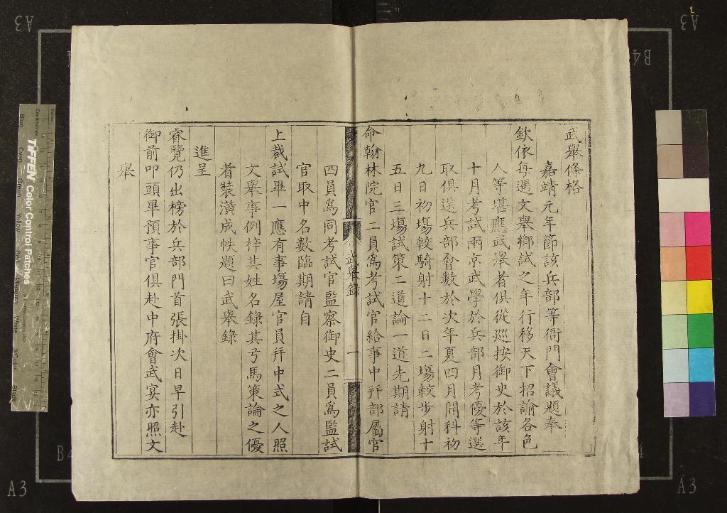 《萬曆八年武舉錄一卷》作者：(明萬曆)  刻本  PDF下载-汉笺公版书